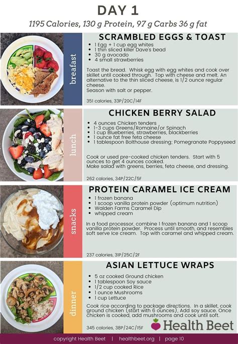 meal plans under 1200 calories.